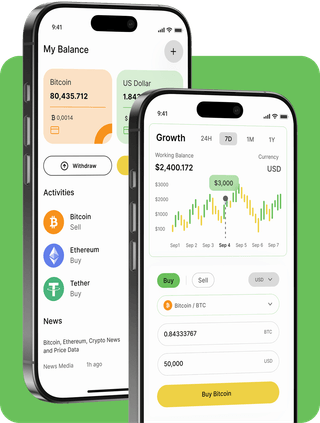 Arvulonikanz trading platform with live market data