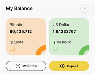 Arvulonikanz automated trading solution — dashboard overview